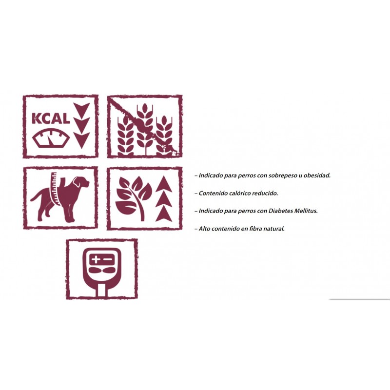 Natural Greatness Vet Dieta Control Peso Lata - Imagen 2