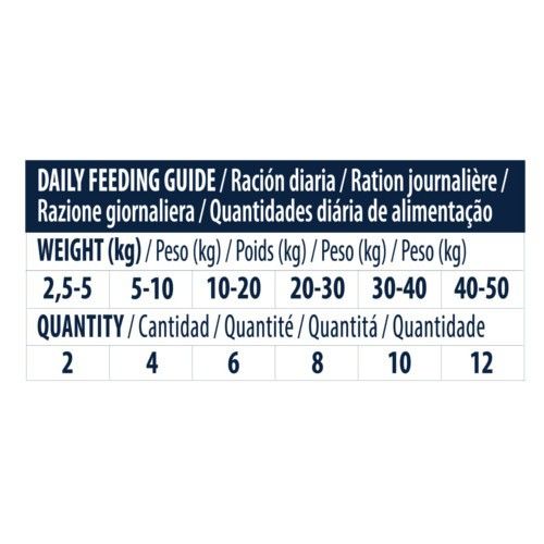 Advance Hypoallergenic Snack 150 gr. - Imagen 5