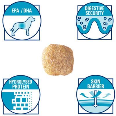 Royal Canin Veterinary Hypoallergenic - Imagen 2