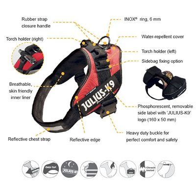 Arnés Power de Julius K9 -Talla Baby2 - Imagen 2