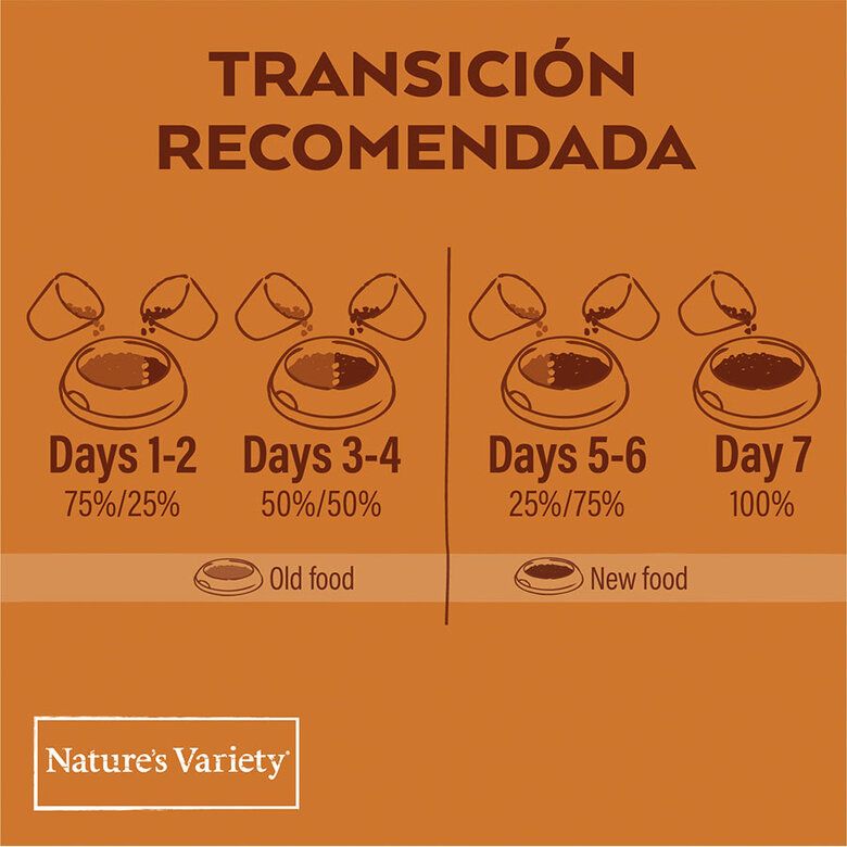 Nature’s Variety No Grain Gato Sterilizado - Imagen 4