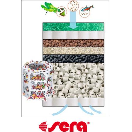 Sera Biopur 750 gr. - Imagen 4