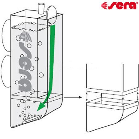 Sera CO2 Start - Imagen 4