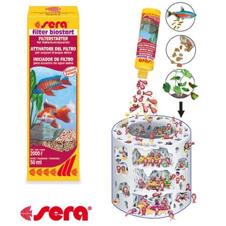 SERA FILTER BIOSTART 50 ml. - Imagen 2