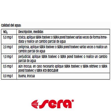 Sera test de nitrito (NO2) 15 ml. - Imagen 4