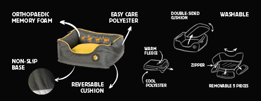 Kiwi Sofa Bed Pet Running cama para perro Rosa / Gris - Imagen 4